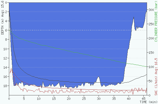 2015-07-12 14:40:15